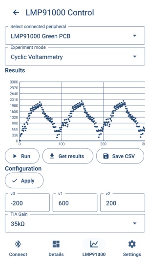 Custom smartphone app showing real-time sensor data