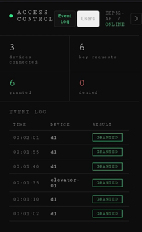 Web-based admin panel showing real-time access logs and floor management