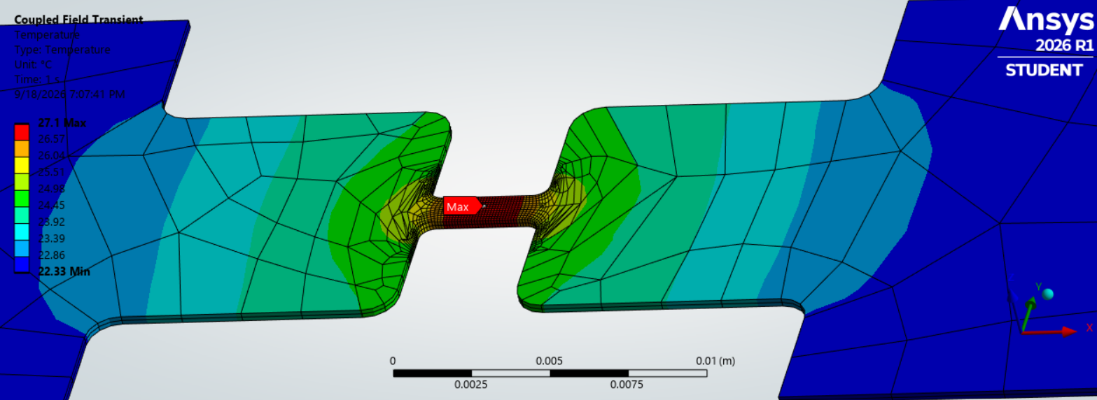 ANSYS coupled thermal-electric simulation of a fusible link showing peak temperature concentrated at the narrowed fuse element